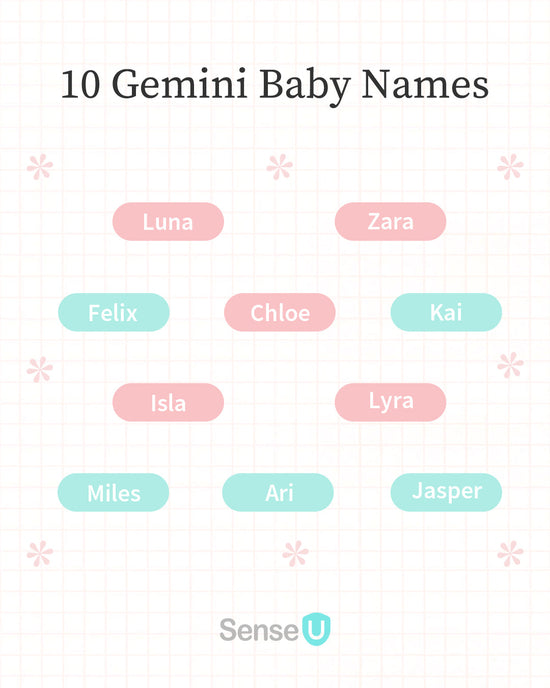 List of 10 baby names for Gemini boys and girls: Luna, Zara, Felix, Chloe, Kai, Isla, Lyra, Miles, Ari, Jasper