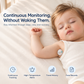 Sense-U Smart Baby Thermometer