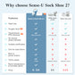 Sense-U Smart Baby Sock 2 BS