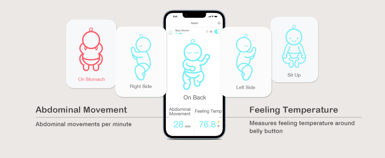 Sense-U Smart Baby Monitor (FSA / HSA Approved)