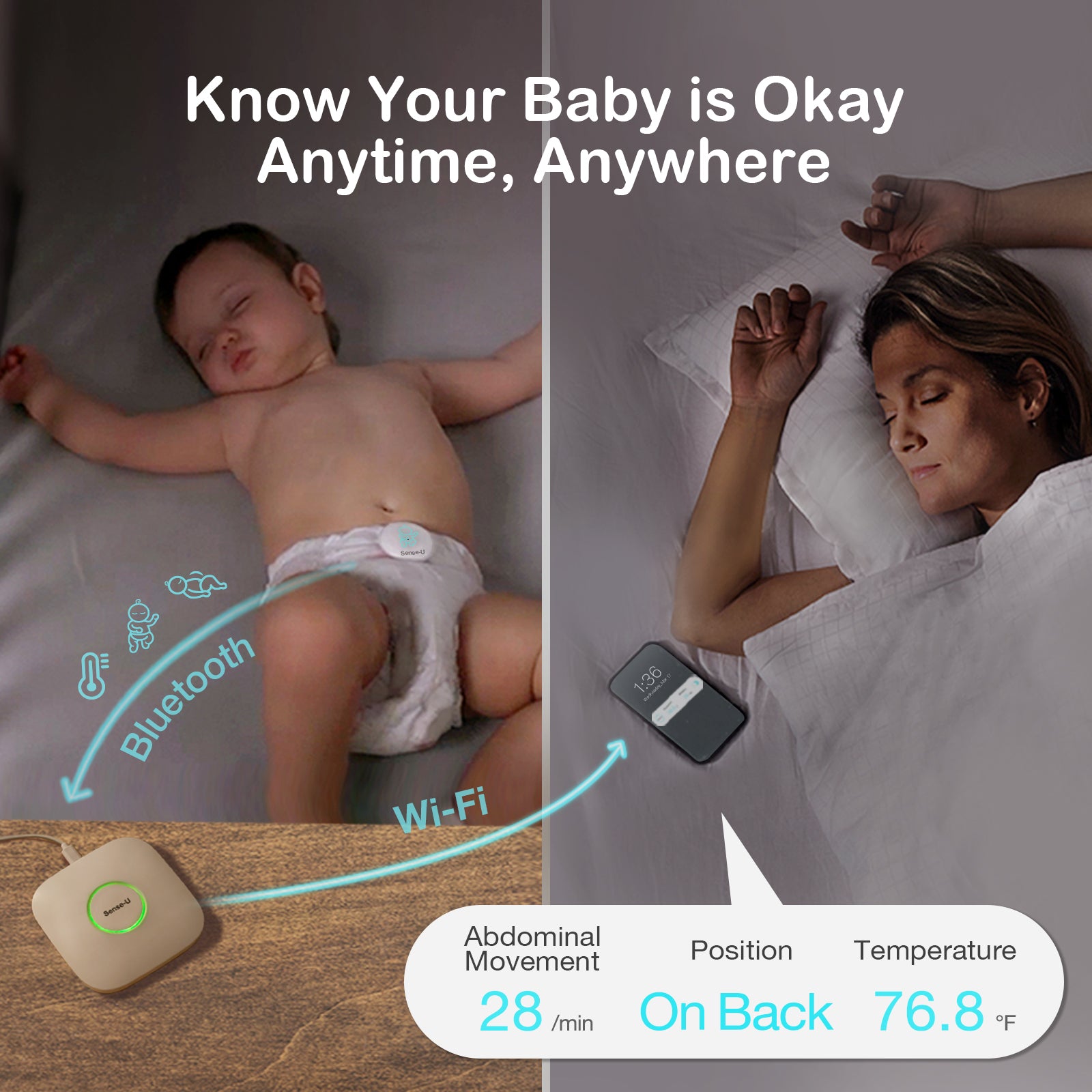 Baby Monitor 3: Tracks abdominal movement, rollover, temp 