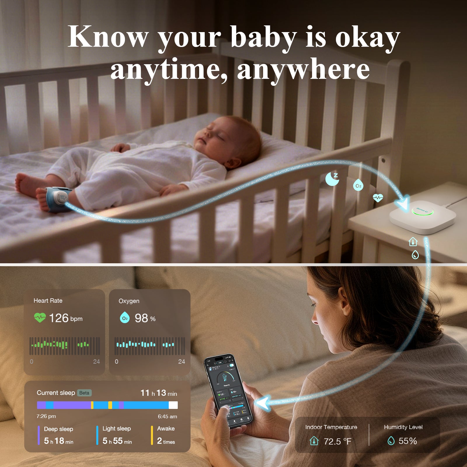 Sense-U Smart Sock Shoe Baby Monitor-Track Heart Rate Sense-U Smart Sock Shoe Baby Monitor-Track Heart Rate
