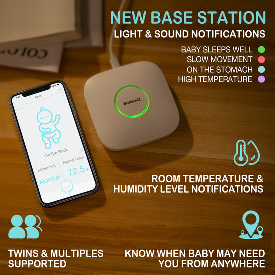 Sense-U® Smart Base Station (Newest Model)