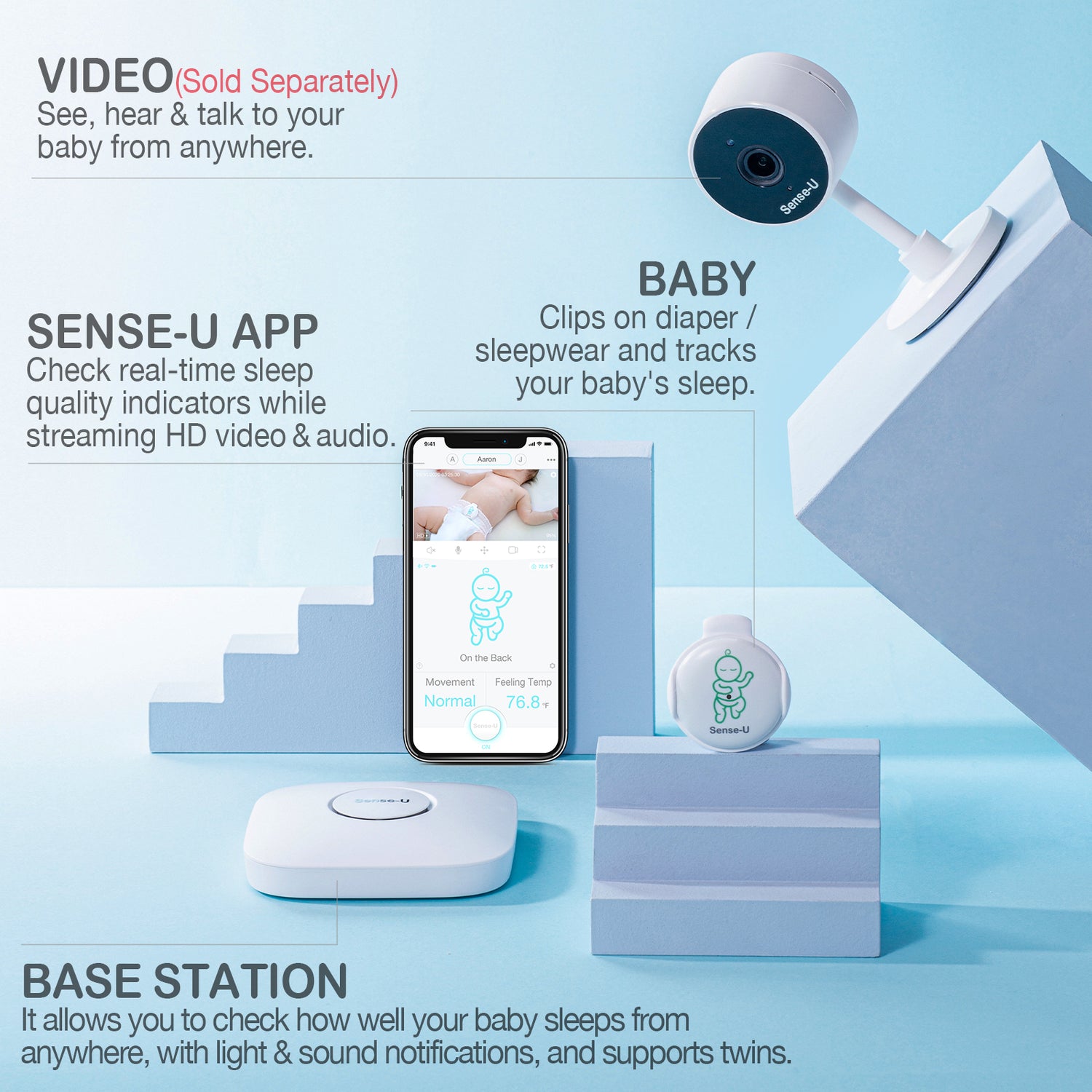 Sense-U Base Station